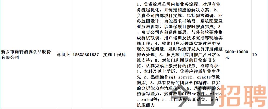 武邑最新招聘動(dòng)態(tài)，崗位更新與影響分析