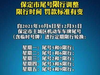 保定唐縣最新限號(hào)通知，措施、影響及對(duì)策解析