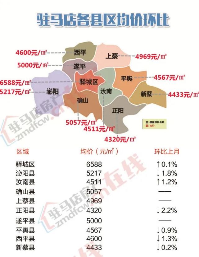 鋁合金制品 第130頁