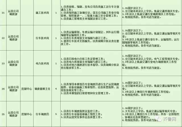 豐都縣特殊教育事業(yè)單位最新招聘信息概覽與影響分析