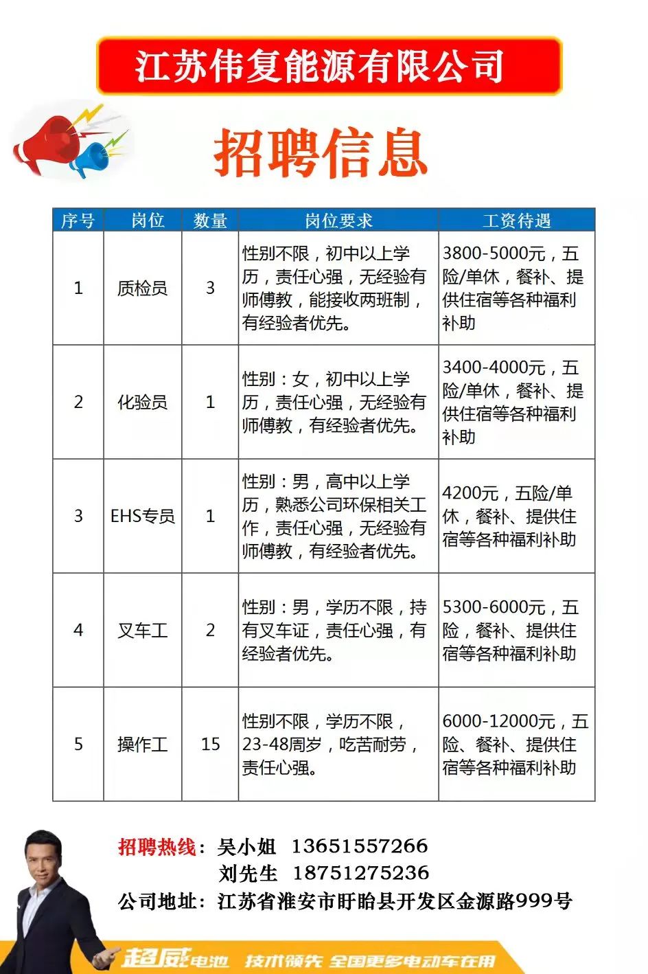 社渚最新招聘動態(tài)，共創(chuàng)美好未來，把握機遇！