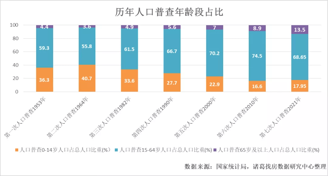 雞冠區(qū)統(tǒng)計(jì)局人事任命最新動(dòng)態(tài)，人事調(diào)整一覽