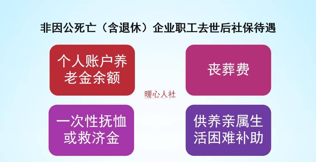 企業(yè)遺屬補(bǔ)助政策最新解讀與更新概況