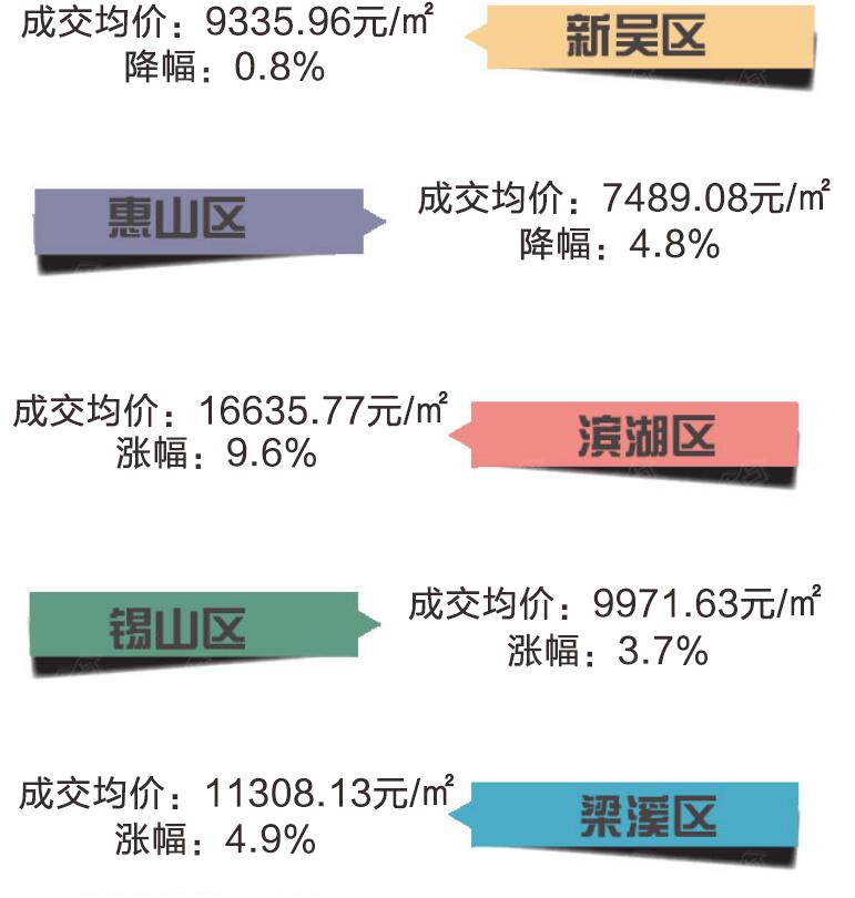 護欄 第246頁