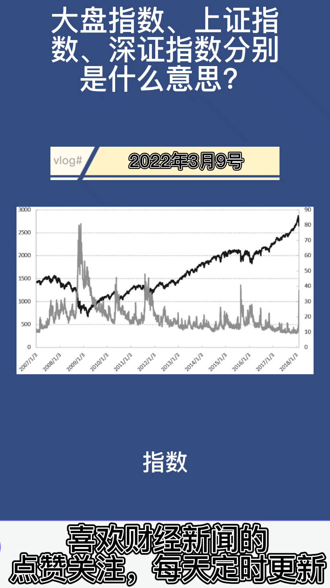 揭秘最新指數(shù)，含義、影響全解析