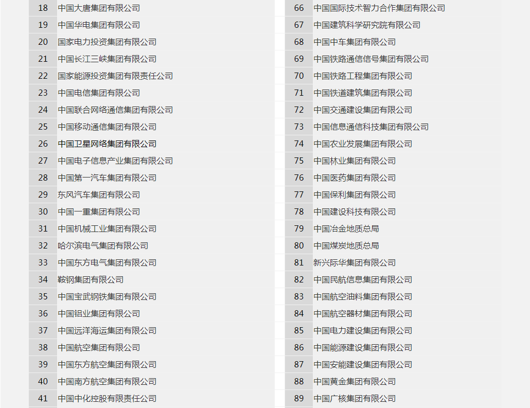 企業(yè)最新名錄，把握未來(lái)商業(yè)脈搏的探索工具