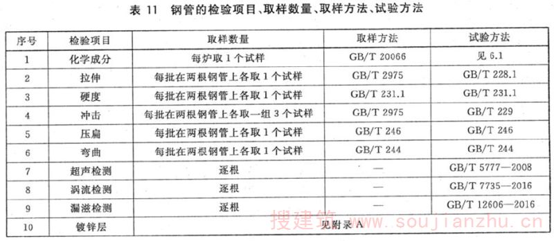 燒結(jié)普通磚最新標(biāo)準概述及其實施要點