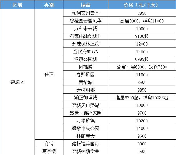 中國(guó)腕力王最新排名揭曉，群雄逐鹿，誰(shuí)將成為風(fēng)云人物？