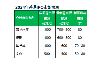 2024管家婆一肖一特,持久性方案解析_uShop55.600