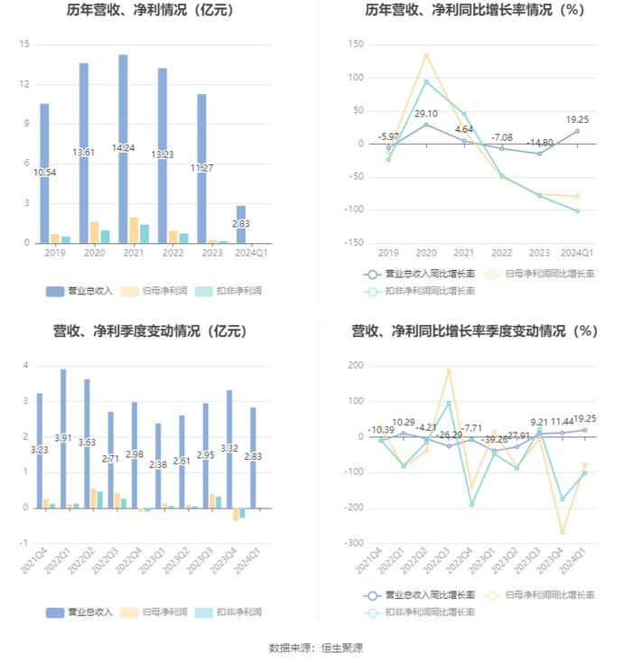 新澳門期期準(zhǔn),市場趨勢方案實施_XT79.253