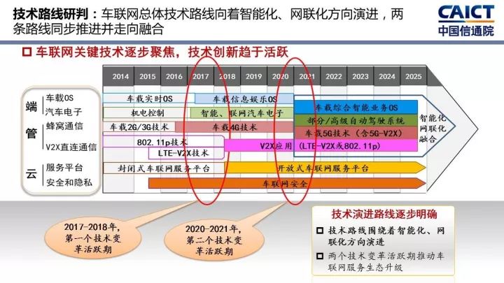 2024新澳門正版免費(fèi)資本車,深入研究解釋定義_LT10.960