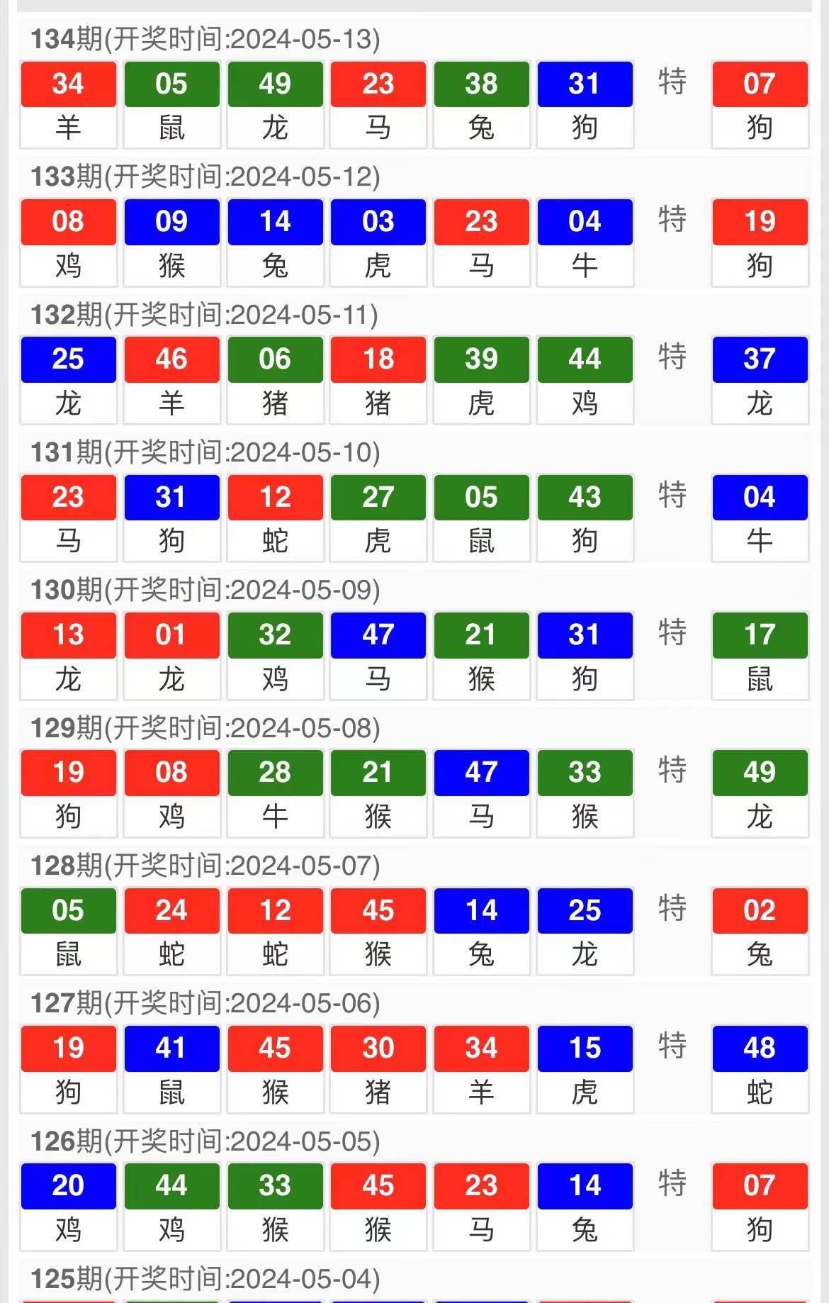 香港特馬資料王中王,時(shí)代資料解釋落實(shí)_FT24.363