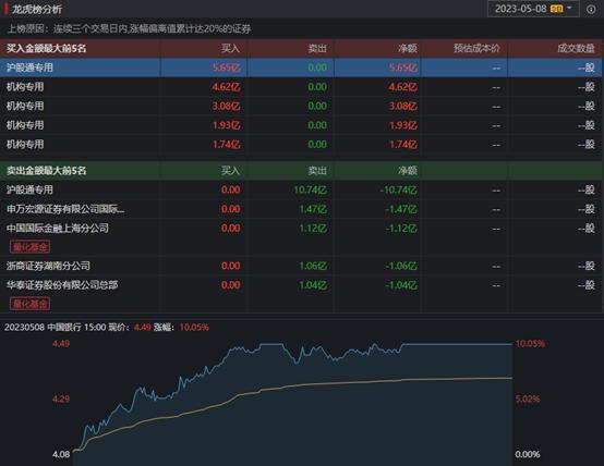 7777788888精準免費四肖,深度策略數(shù)據(jù)應(yīng)用_鉆石版77.837