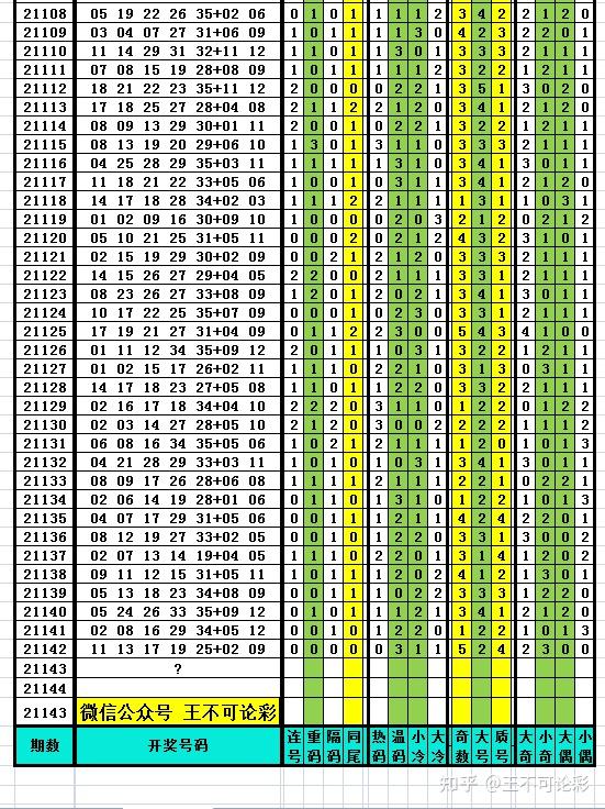 新澳六開彩開獎結果記錄今天,實地數(shù)據(jù)分析方案_YE版43.32