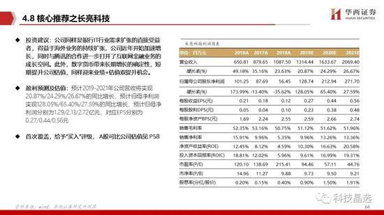 香港免費(fèi)公開資料大全,系統(tǒng)化說(shuō)明解析_標(biāo)準(zhǔn)版90.65.32