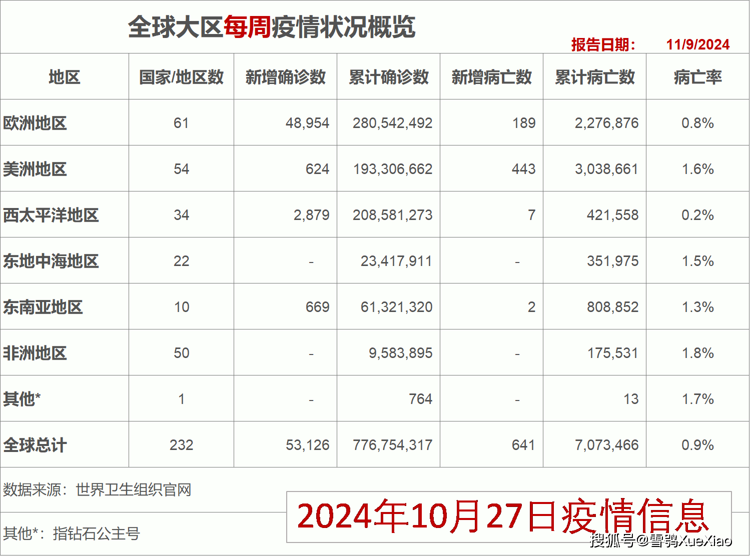 香港開獎+結果+開獎,高度協調策略執(zhí)行_Prestige44.558