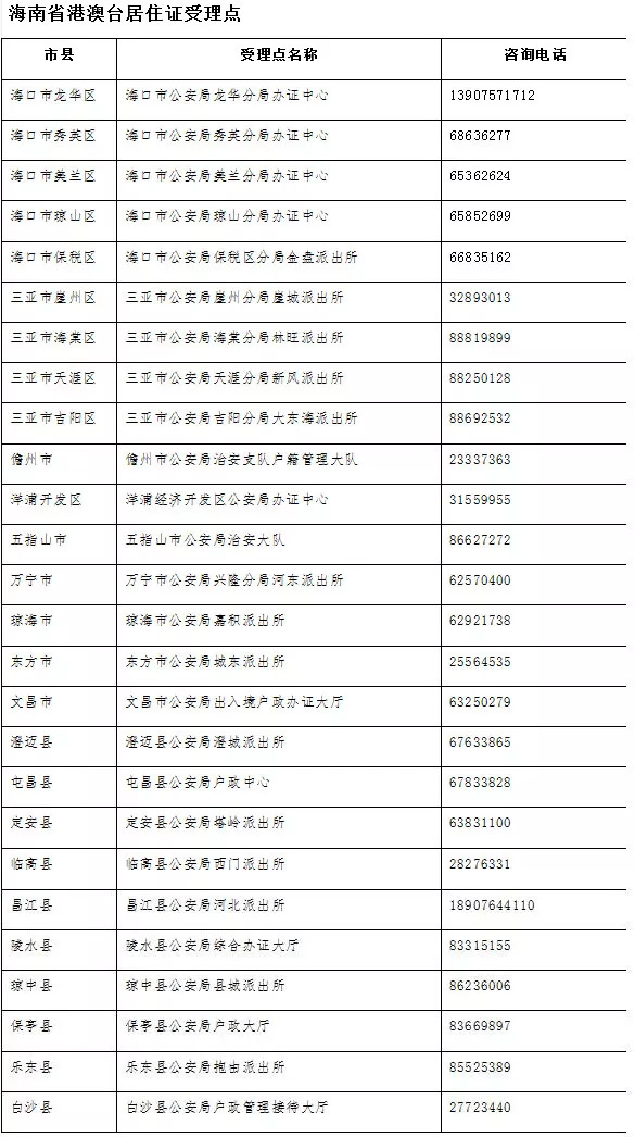 澳門正版免費全年資料大全旅游團,準確資料解釋落實_輕量版91.84