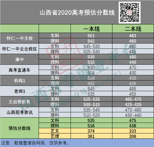 2024精準資料免費大全,預測分析說明_特供款18.282