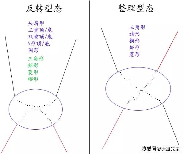 新奧特料免費資料大全,絕對經(jīng)典解釋落實_微型版98.175