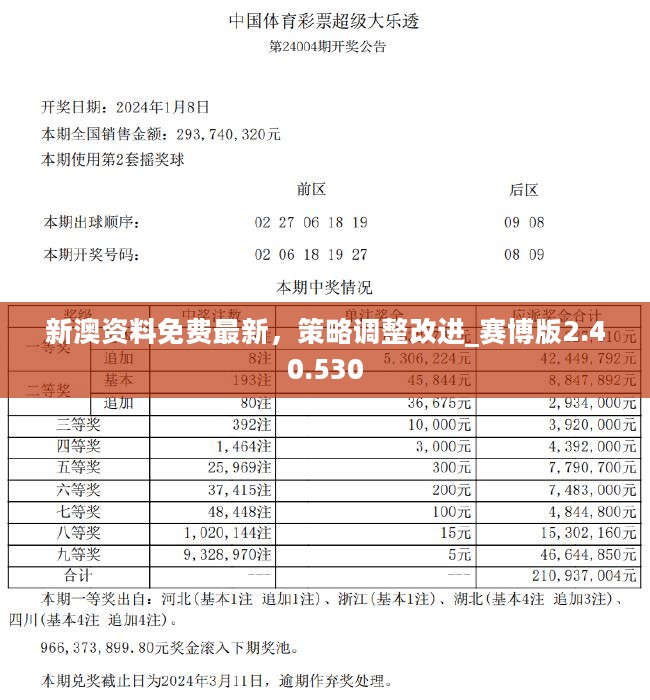 2024年新奧開獎(jiǎng)結(jié)果,確保成語(yǔ)解釋落實(shí)的問(wèn)題_2D61.963