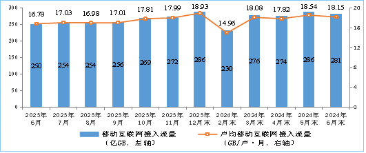 7777788888新澳門正版,經(jīng)濟(jì)性執(zhí)行方案剖析_靜態(tài)版52.549