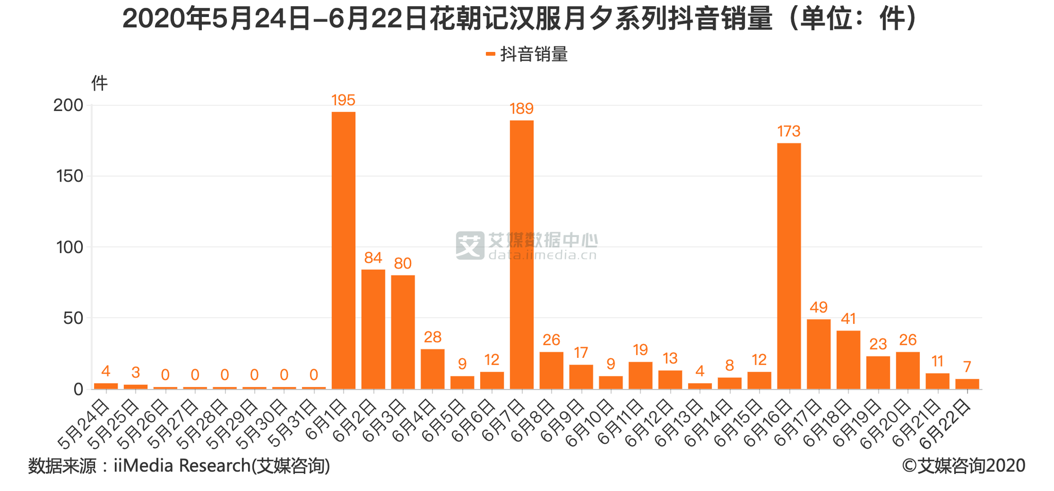 新澳門六開彩開獎結(jié)果2020年,數(shù)據(jù)驅(qū)動實施方案_9DM57.195