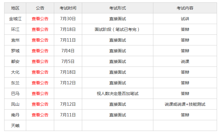 護欄 第220頁