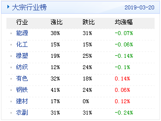 新澳天天開獎(jiǎng)資料大全最新版,數(shù)據(jù)整合策略解析_XR55.917