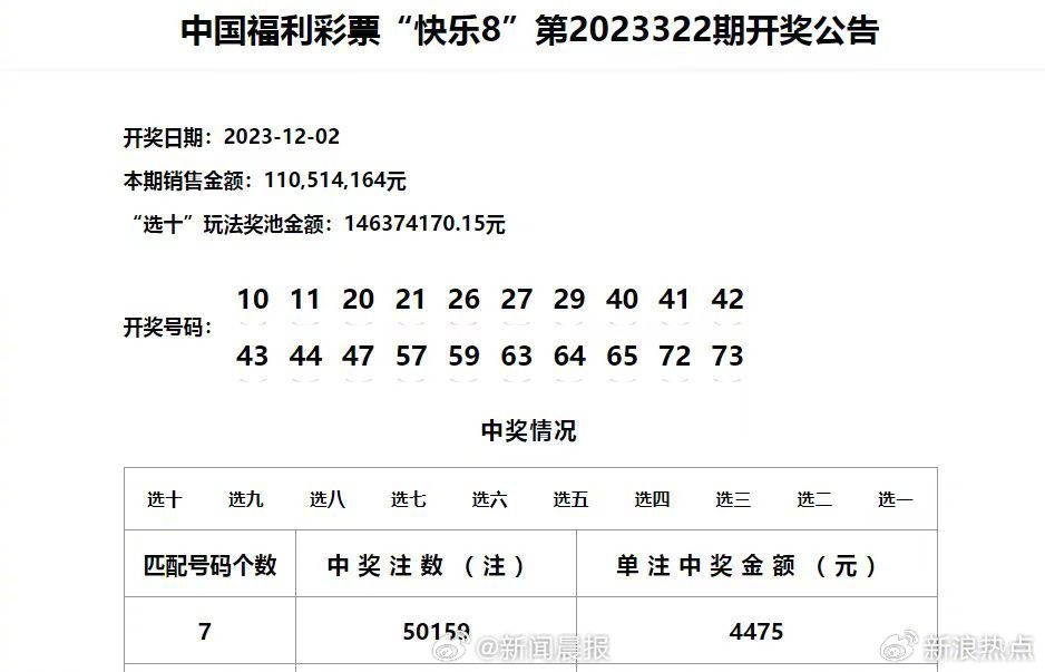 2024澳門天天六開獎(jiǎng)彩免費(fèi),效能解答解釋落實(shí)_優(yōu)選版16.462