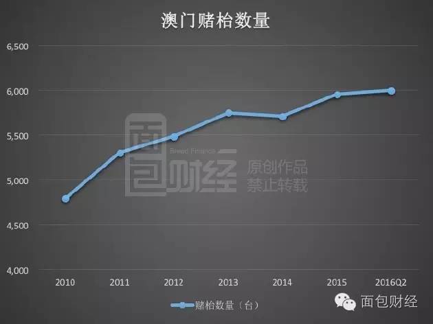 777788888新澳門開獎(jiǎng),科學(xué)解析評(píng)估_Tizen84.709