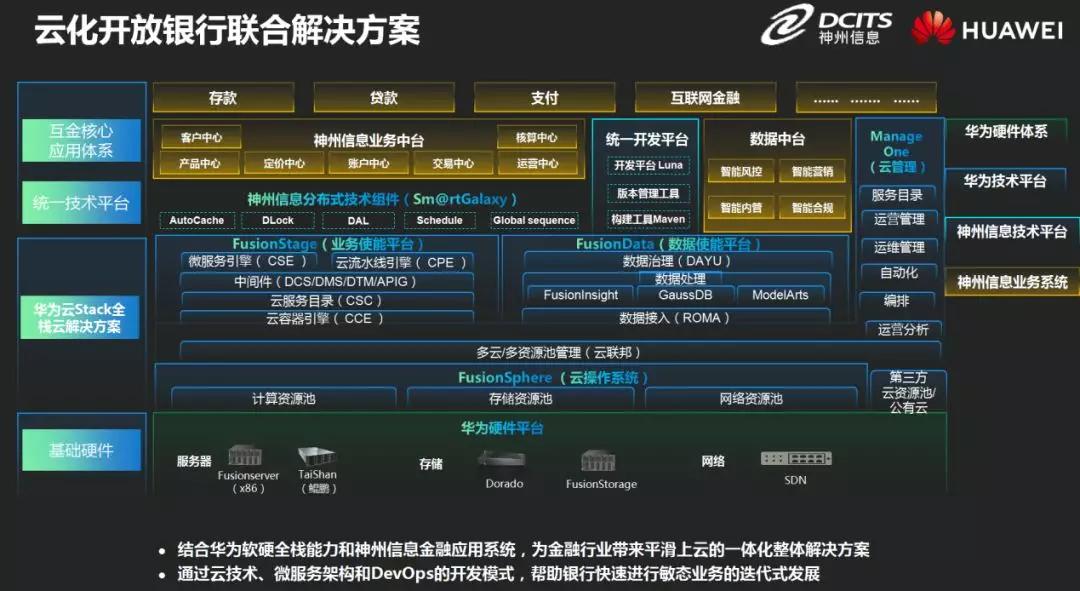 2024新澳三期必出三生肖,數(shù)據(jù)支持計劃設(shè)計_挑戰(zhàn)版59.121