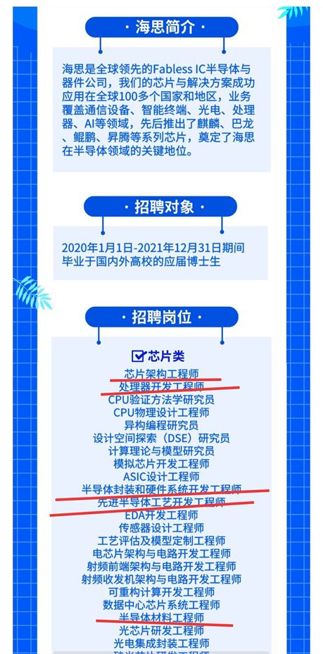 2024年香港正版資料免費(fèi)大全圖片,全面設(shè)計(jì)實(shí)施策略_升級(jí)版59.580