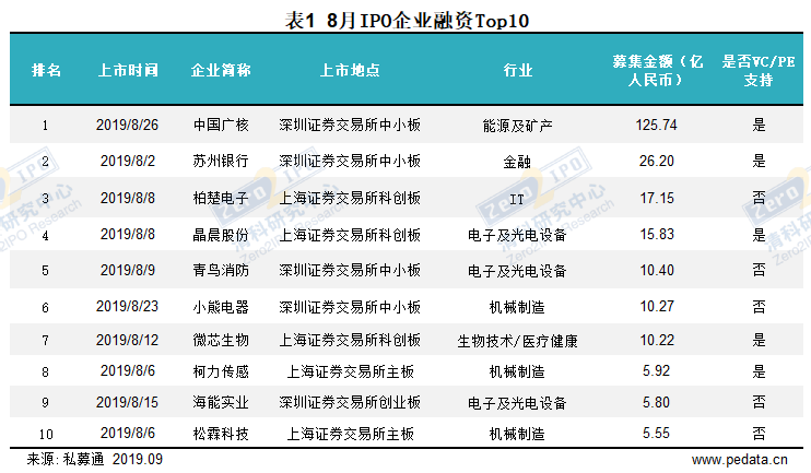 2024新奧歷史開(kāi)獎(jiǎng)記錄香港1,數(shù)據(jù)資料解釋落實(shí)_2D58.903