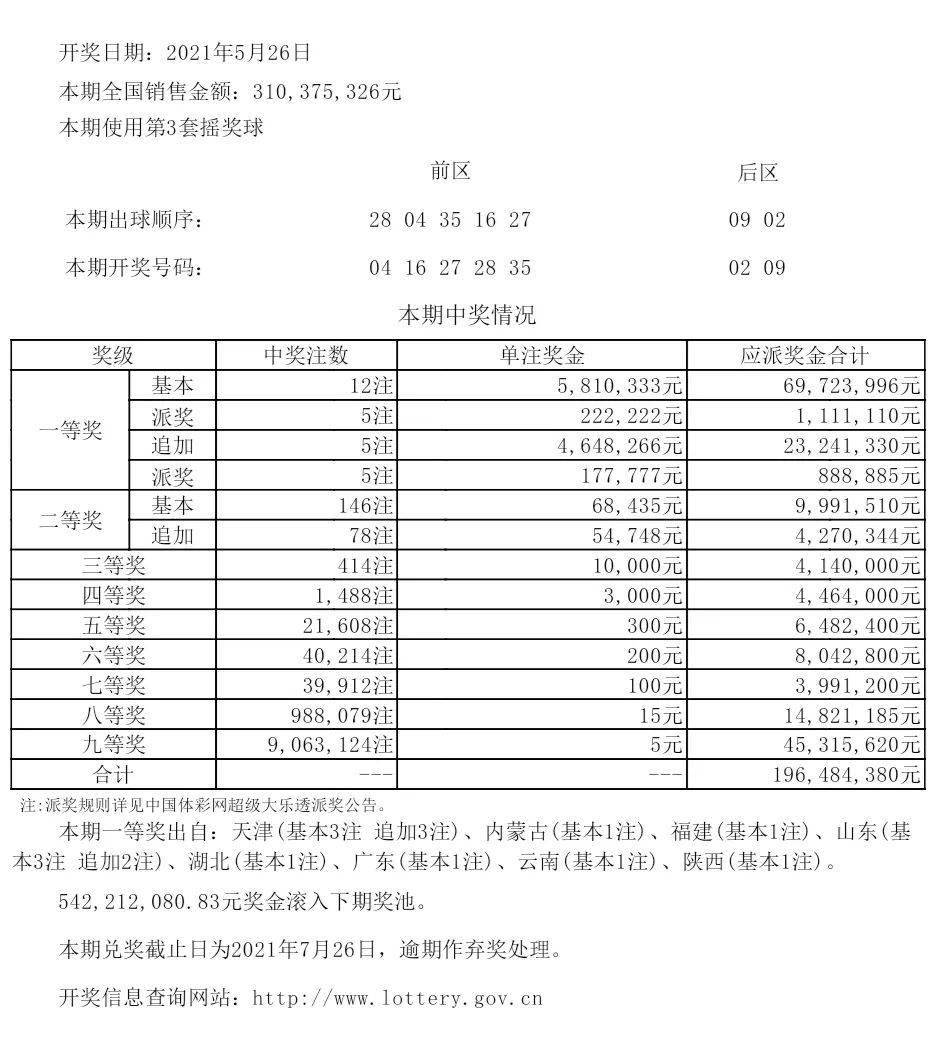 新奧全部開(kāi)獎(jiǎng)記錄查詢,正確解答落實(shí)_至尊版98.906