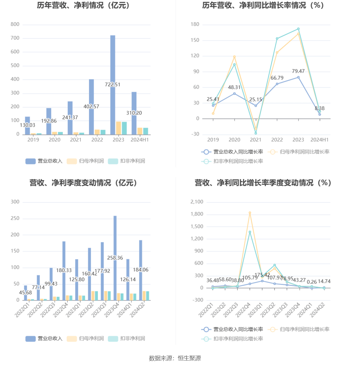 2024年新奧免費(fèi)資料大全,前沿評(píng)估解析_Ultra49.13