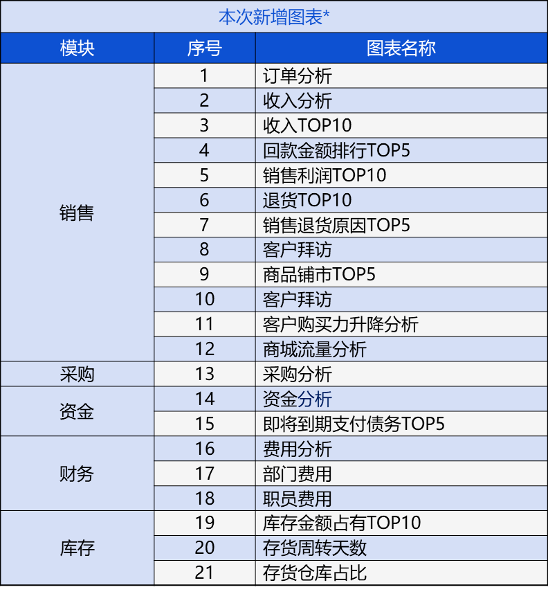 管家婆的資料一肖中特46期,決策資料解釋落實(shí)_Elite87.723