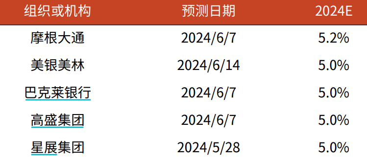 香港資料大全正版資料2024年免費,高度協(xié)調(diào)策略執(zhí)行_免費版68.348