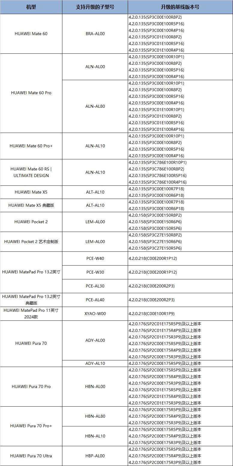 2024澳門精選免費資料,市場趨勢方案實施_RemixOS62.145