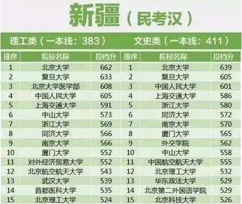 澳門一碼一碼100準(zhǔn)確張子慧,精確分析解析說明_W81.951