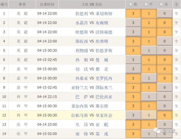 新澳門彩出號(hào)綜合走勢(shì),重要性說明方法_完整版77.98