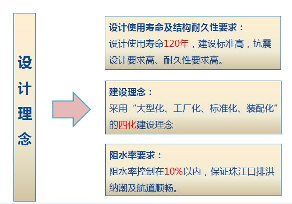 新澳2024正版資料免費(fèi)公開新澳金牌解密,標(biāo)準(zhǔn)化程序評(píng)估_AR版53.427