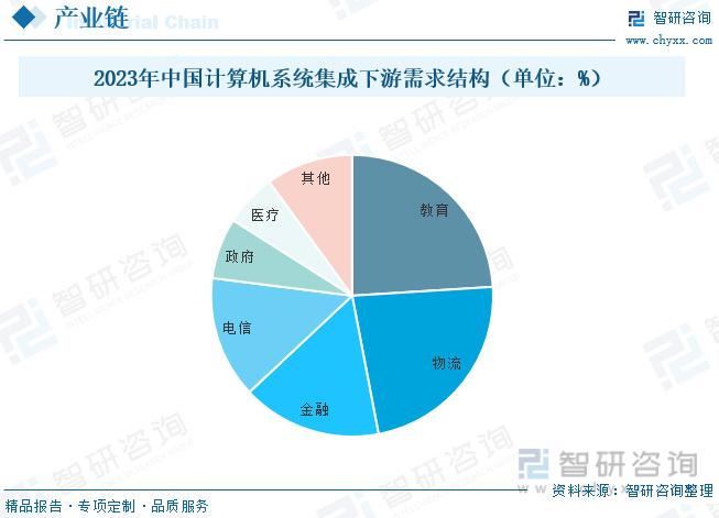 我國計(jì)算機(jī)最新進(jìn)展，技術(shù)革新助力產(chǎn)業(yè)騰飛