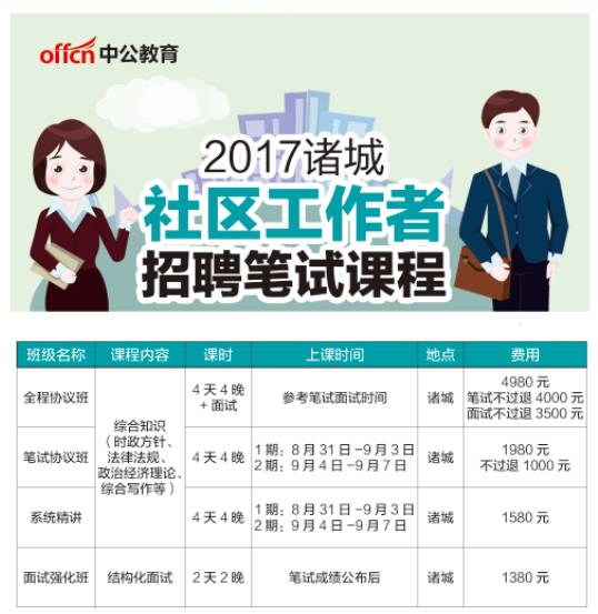 諸城護(hù)士招聘最新信息，為健康事業(yè)注入新生力量