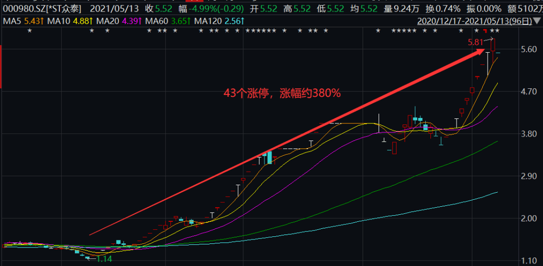 第942頁