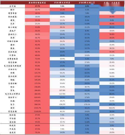 黃大仙三肖三碼最準(zhǔn)的資料｜統(tǒng)計(jì)解答解釋落實(shí)