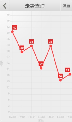 澳門一肖中100%期期準(zhǔn)47神槍｜高速應(yīng)對邏輯