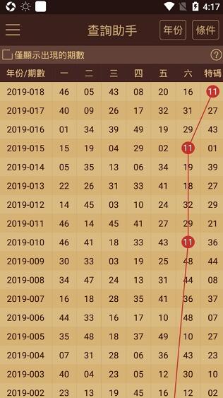 2024澳門天天開好彩大全162｜統計解答解釋落實