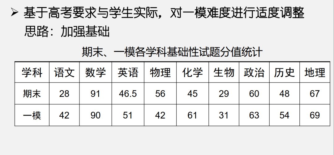 三中三必中一組碼｜統(tǒng)計(jì)解答解釋落實(shí)