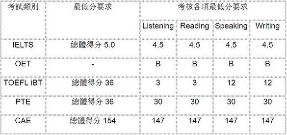 新澳門最新開獎記錄查詢｜統(tǒng)計解答解釋落實