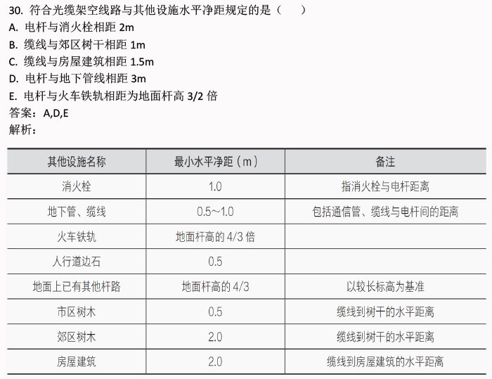 2024新奧天天免費資料53期｜統(tǒng)計解答解釋落實